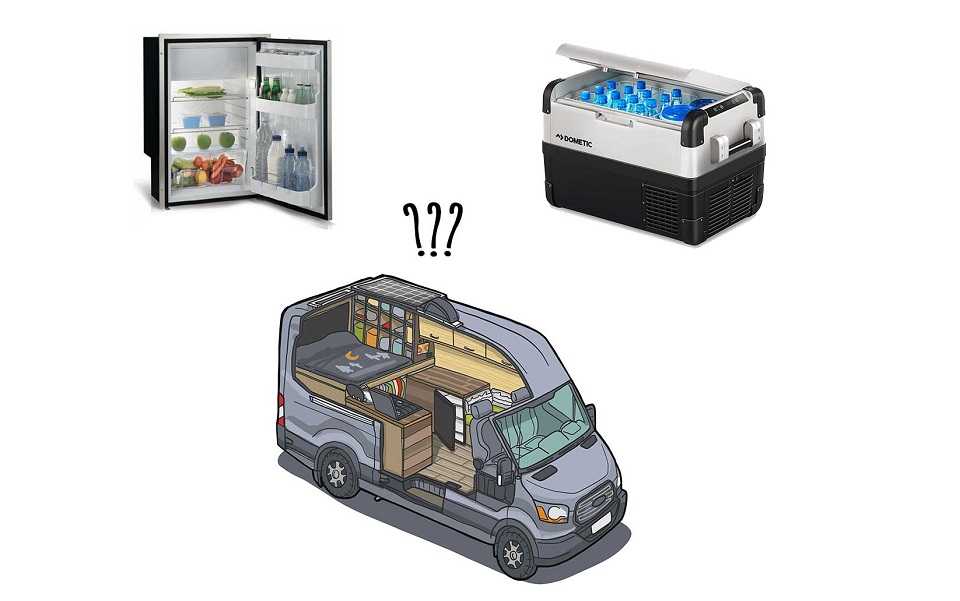 Karavan1n1z-icin-Soutucu-Kutu-veya-Buzdolab1-Secimi